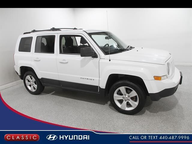 2015 Jeep Patriot Latitude