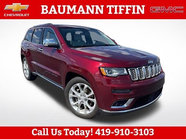 2021 Jeep Grand Cherokee Summit