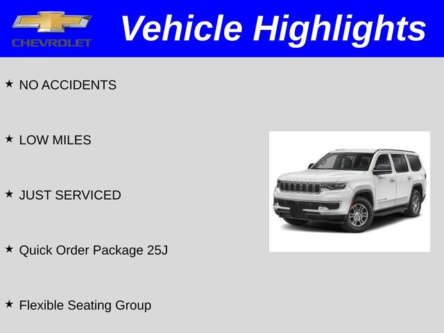 2024 Jeep Wagoneer Series II