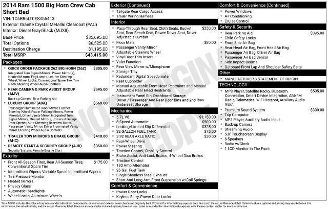 2014 Ram 1500 SLT