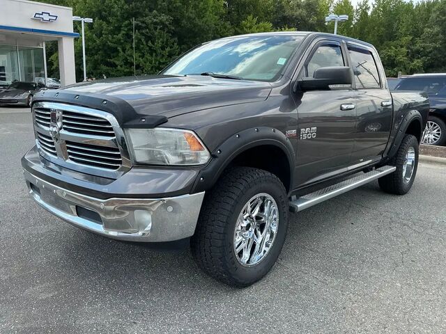 2015 Ram 1500 Big Horn