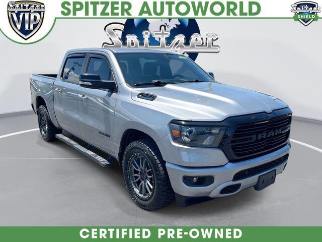 2021 Ram 1500 Big Horn