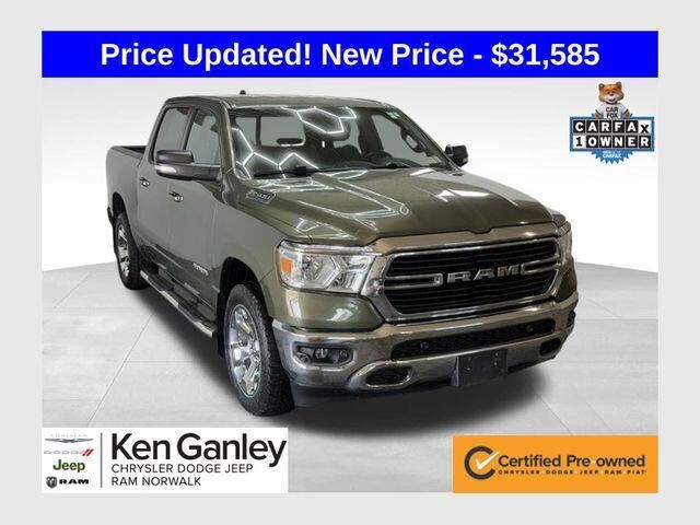 2021 Ram 1500 Big Horn