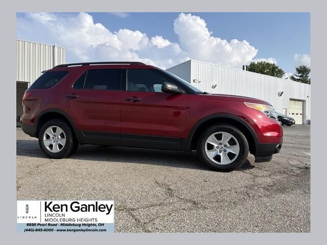 2014 Ford Explorer Base