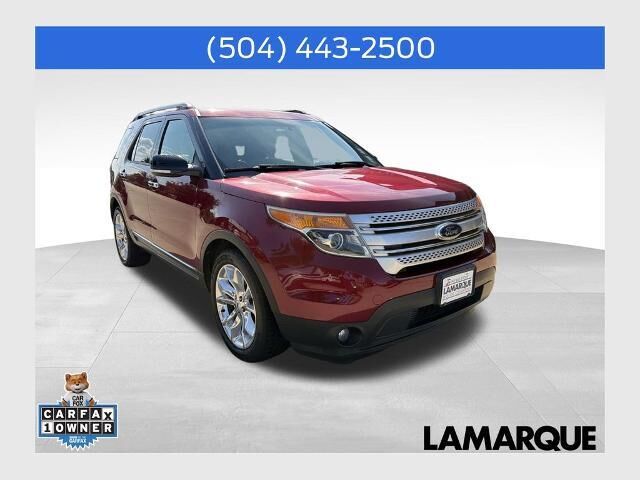 2015 Ford Explorer XLT