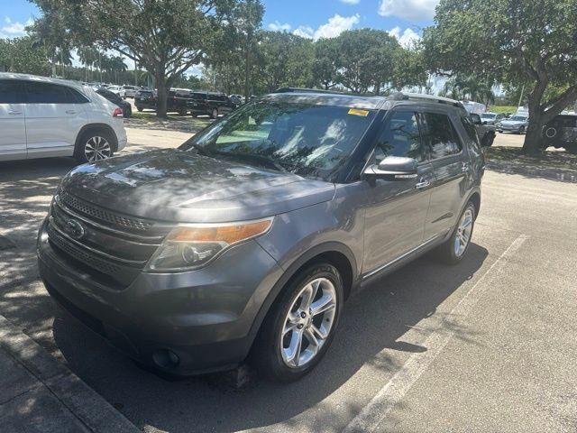 2014 Ford Explorer Limited