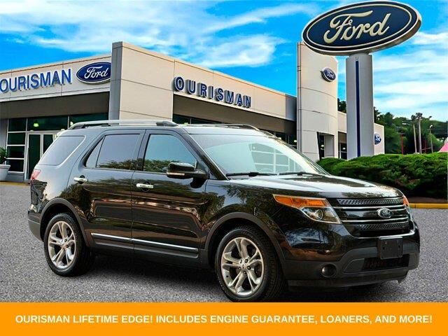 2015 Ford Explorer Limited