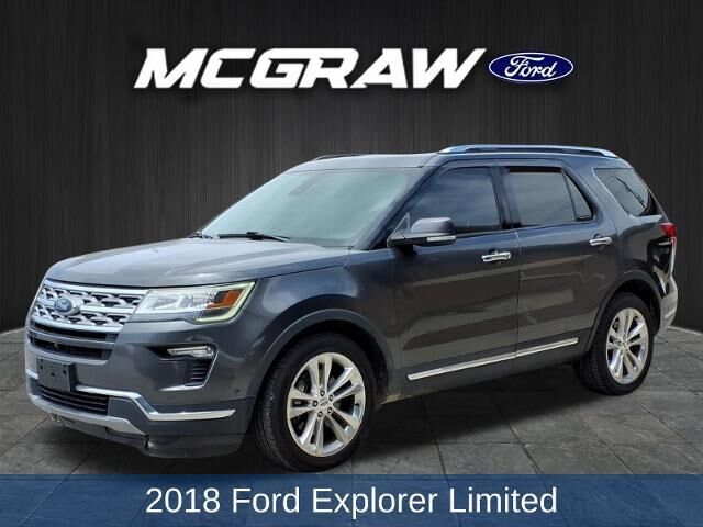 2018 Ford Explorer Limited