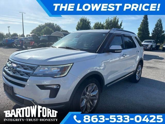 2019 Ford Explorer Limited