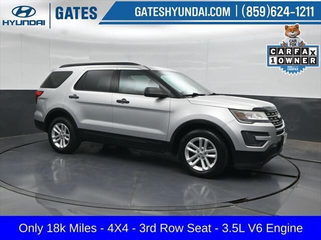 2017 Ford Explorer Base