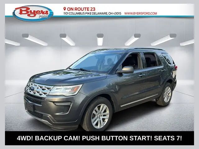 2019 Ford Explorer XLT