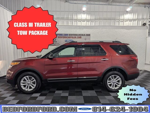 2014 Ford Explorer XLT