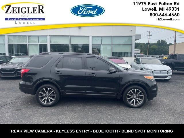 2015 Ford Explorer XLT