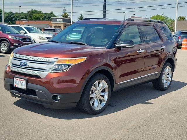 2015 Ford Explorer XLT