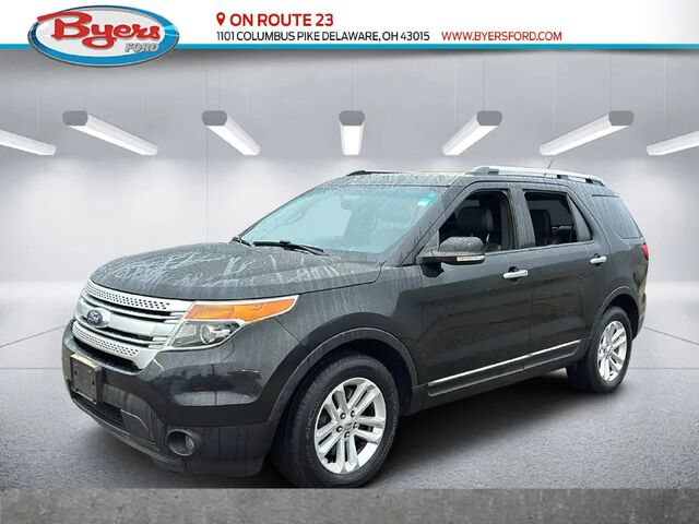 2015 Ford Explorer XLT