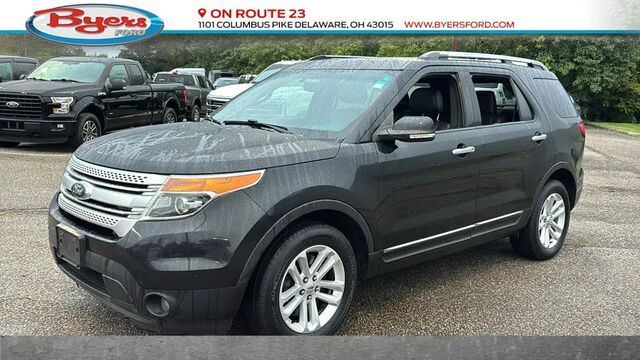 2015 Ford Explorer XLT
