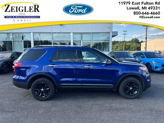 2015 Ford Explorer XLT