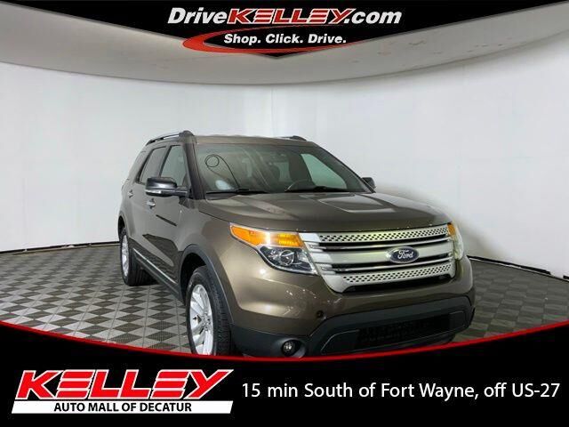 2015 Ford Explorer XLT
