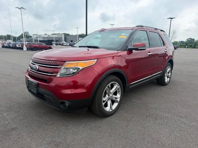 2015 Ford Explorer Limited