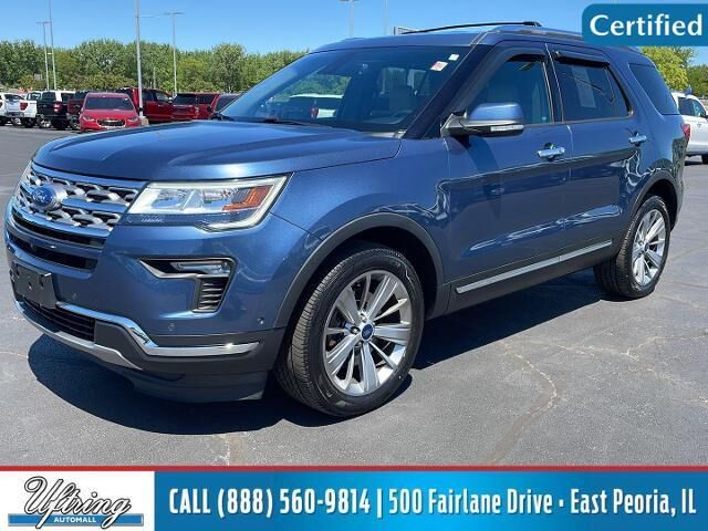 2018 Ford Explorer Limited