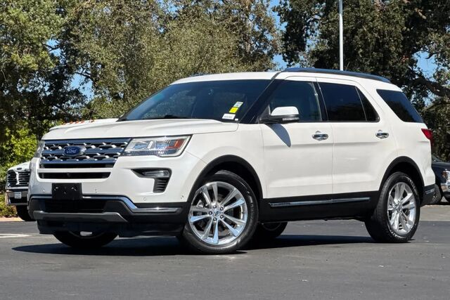 2018 Ford Explorer Limited