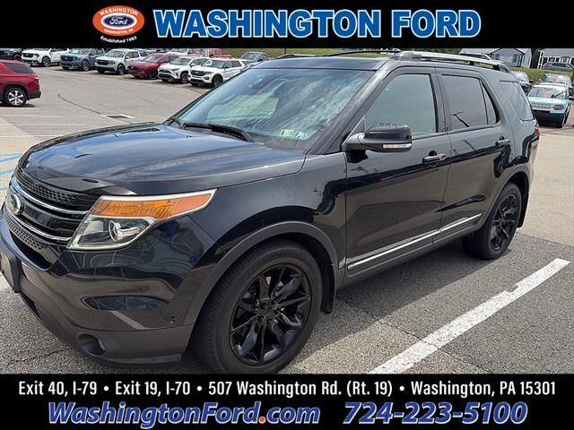 2015 Ford Explorer Limited