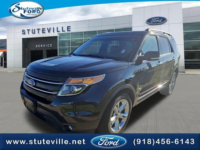 2015 Ford Explorer Limited