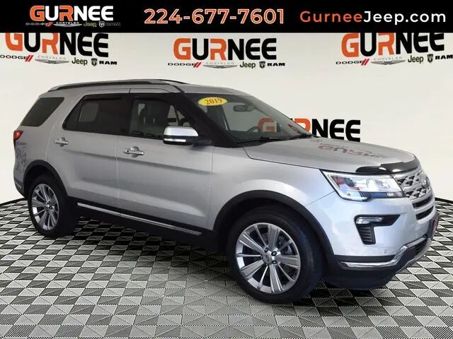 2019 Ford Explorer Limited
