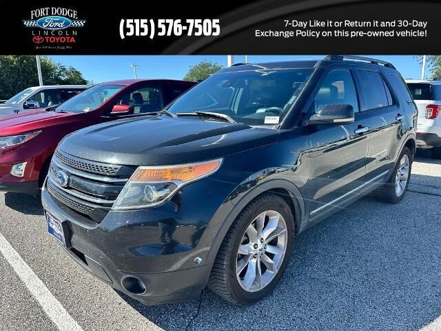 2013 Ford Explorer Limited