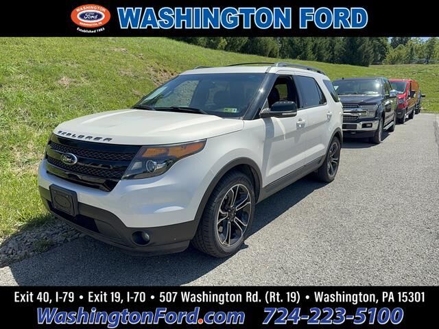 2015 Ford Explorer Sport