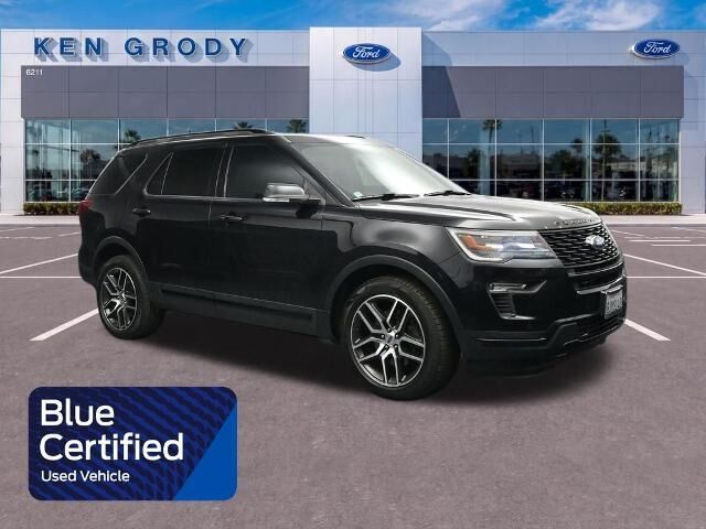 2019 Ford Explorer Sport