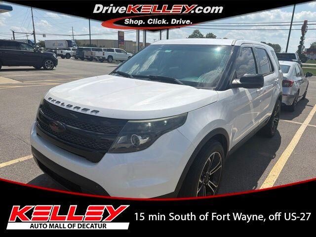 2015 Ford Explorer Sport