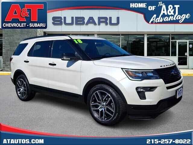 2018 Ford Explorer Sport