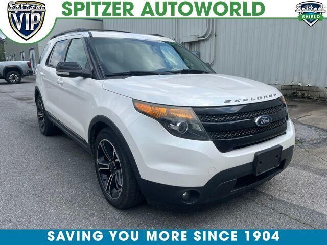 2015 Ford Explorer Sport