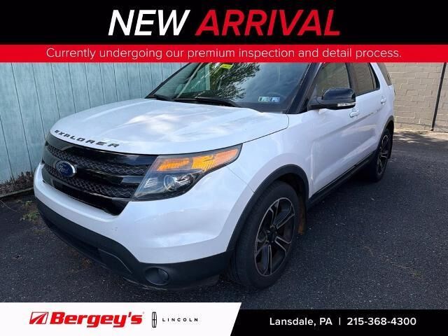 2015 Ford Explorer Sport