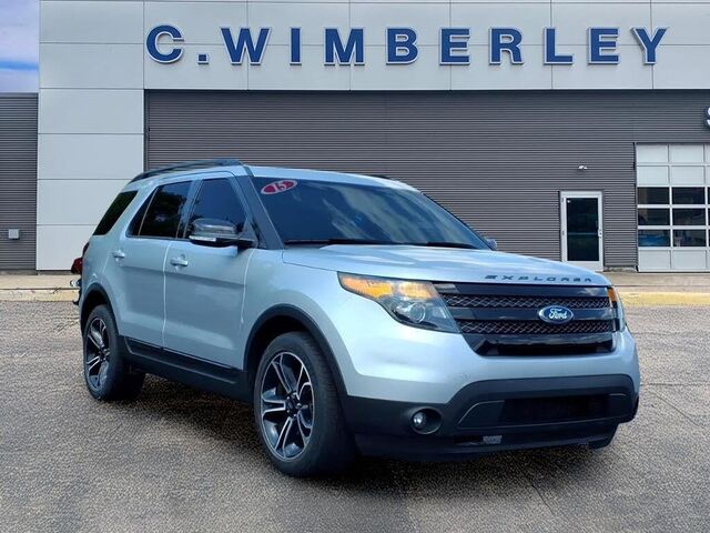 2015 Ford Explorer Sport