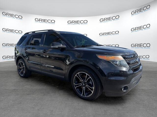 2015 Ford Explorer Sport