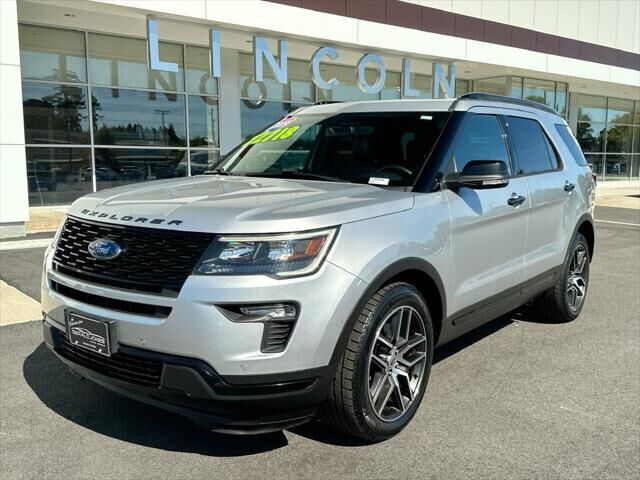 2019 Ford Explorer Sport