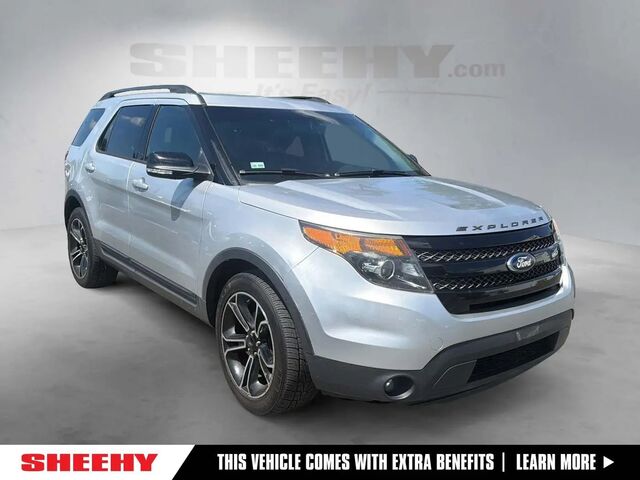 2015 Ford Explorer Sport