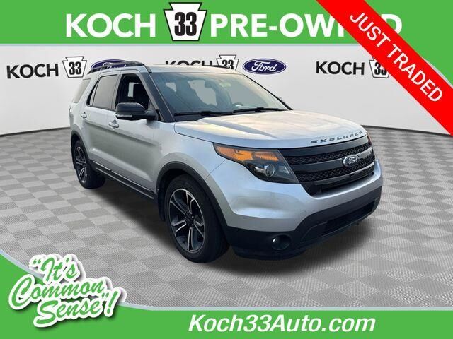 2015 Ford Explorer Sport