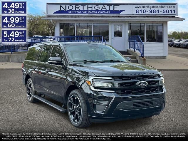 2024 Ford Expedition MAX Limited