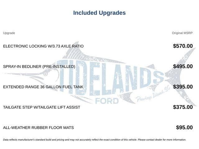 2016 Ford F-150 Platinum