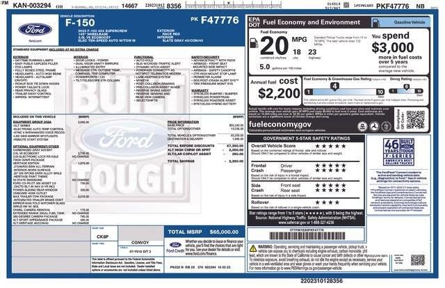 2023 Ford F-150 XLT