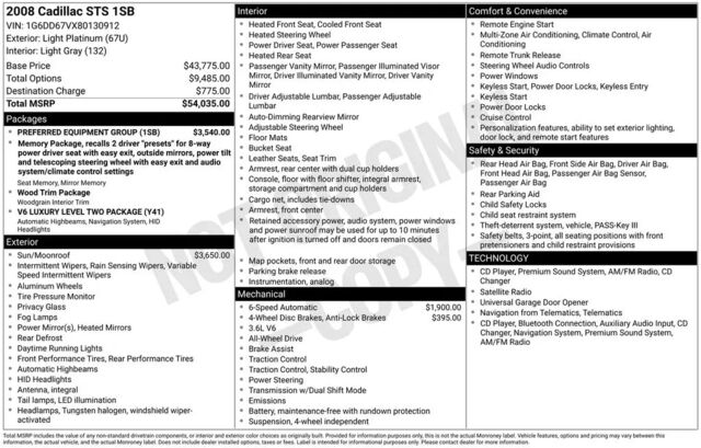 2008 Cadillac STS V6