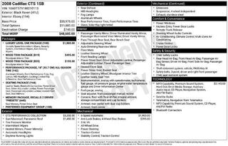 2008 Cadillac CTS 3.6L DI