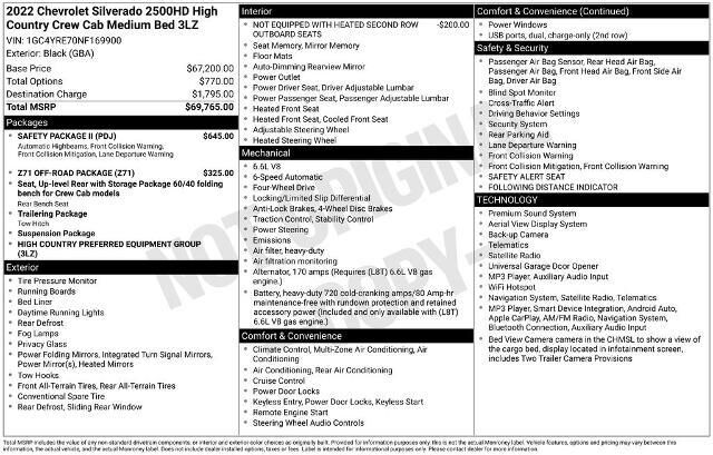 2022 Chevrolet Silverado 2500HD High Country