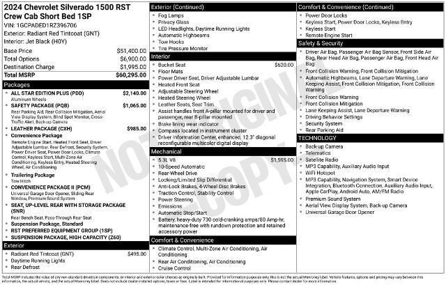 2024 Chevrolet Silverado 1500 RST — photo 1 of 6