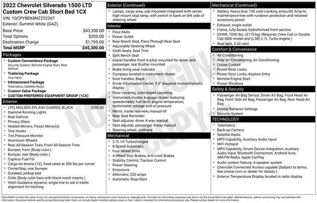 2022 Chevrolet Silverado 1500 Limited Custom