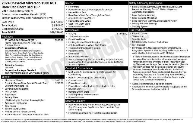 2024 Chevrolet Silverado 1500 RST