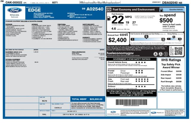 2013 Ford Edge SE